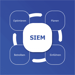 Die Planung, Einführung, Betrieb und Optimierung einer SIEM-Lösung erfordern ein tiefes Verständnis der technischen und organisatorischen Anforderungen sowie der Geschäftsprozesse des Unternehmens.